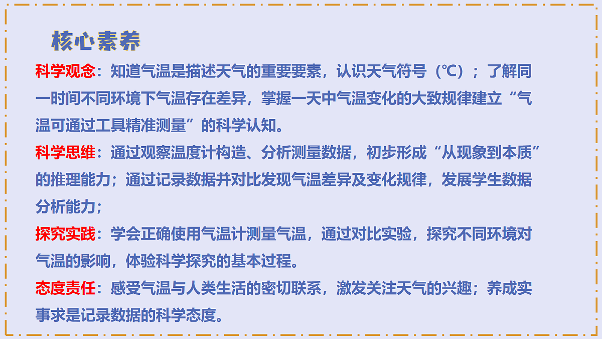 1.1 《气温有多高》 - 小学科学三级下册 同步教学课件（苏教版2024）第3页