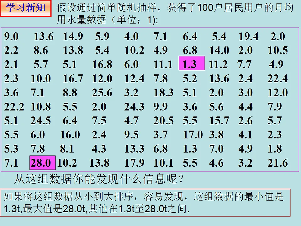 18298834第6页