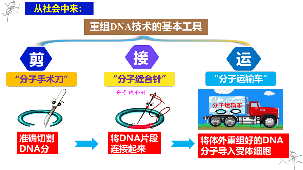18299300第7页