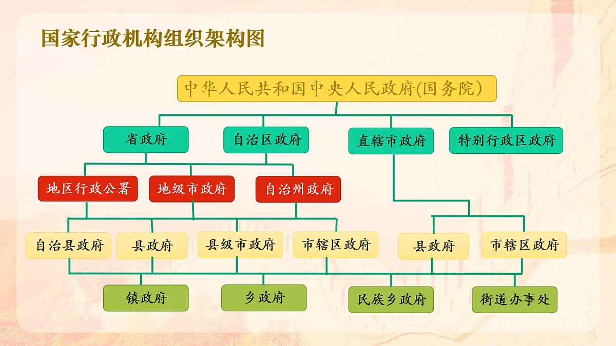 18299358第7页