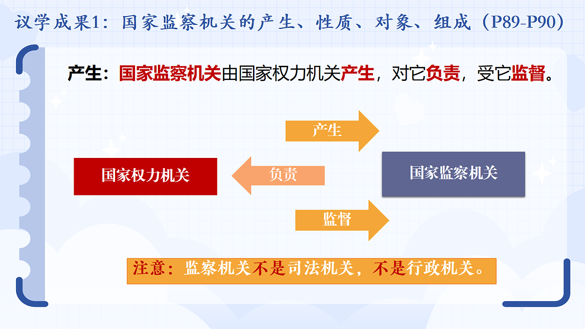 18299360第6页