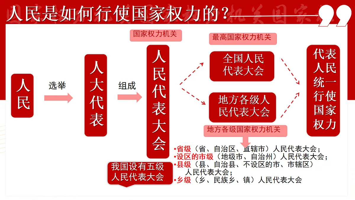 18299362第5页