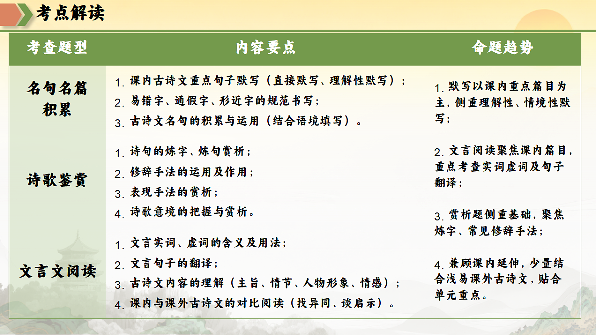 18299917第3页