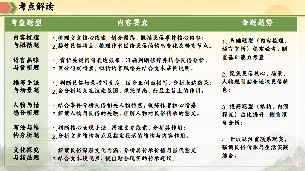 18299918第3页