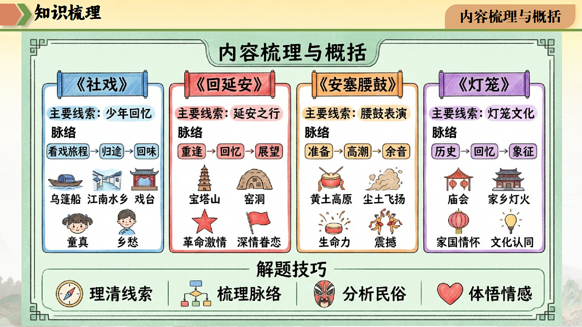 18299918第5页
