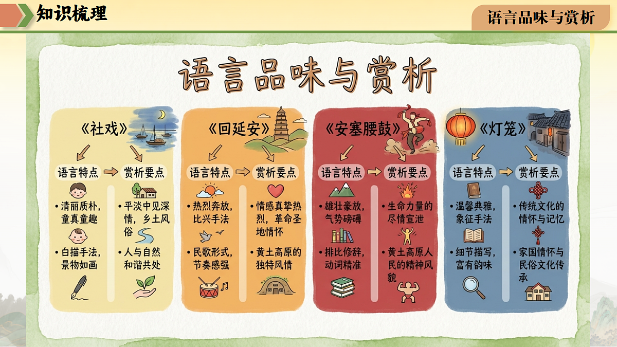 18299918第6页