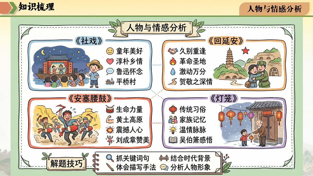 18299918第8页