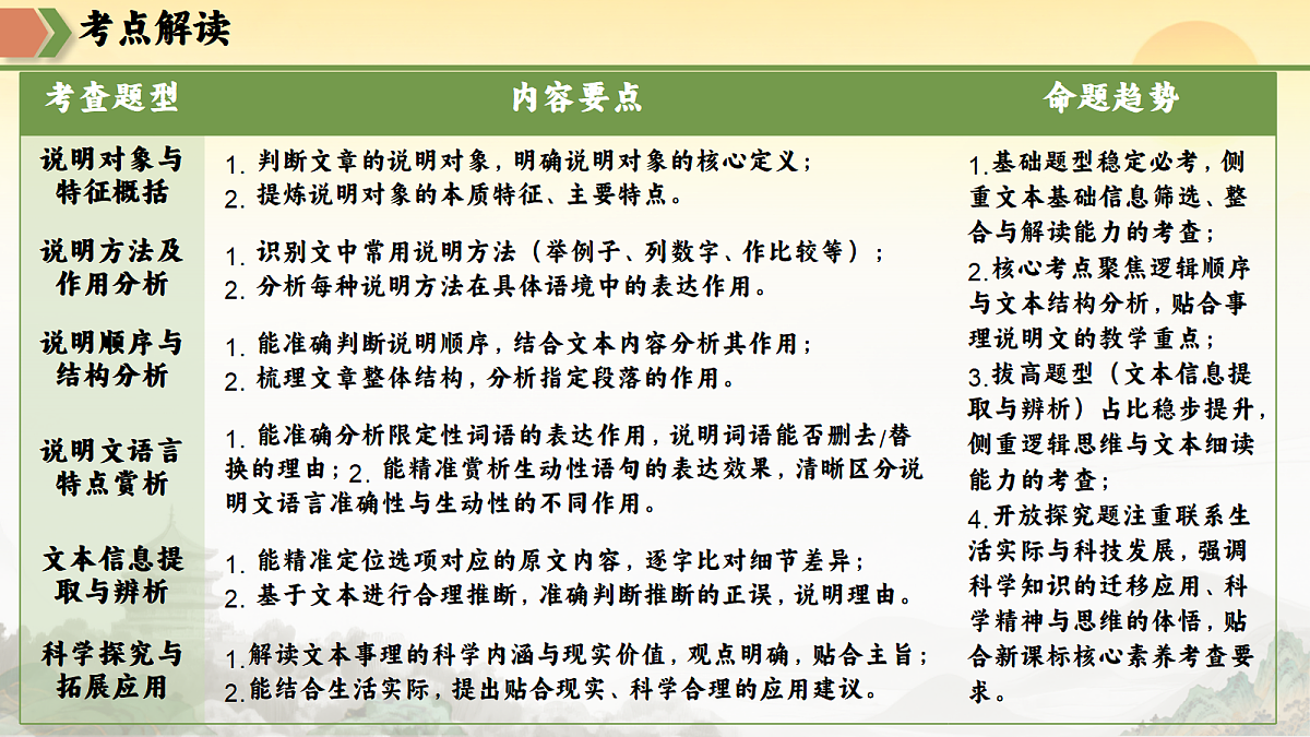 18299919第3页