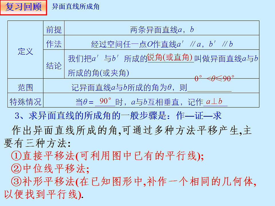 18299927第2页