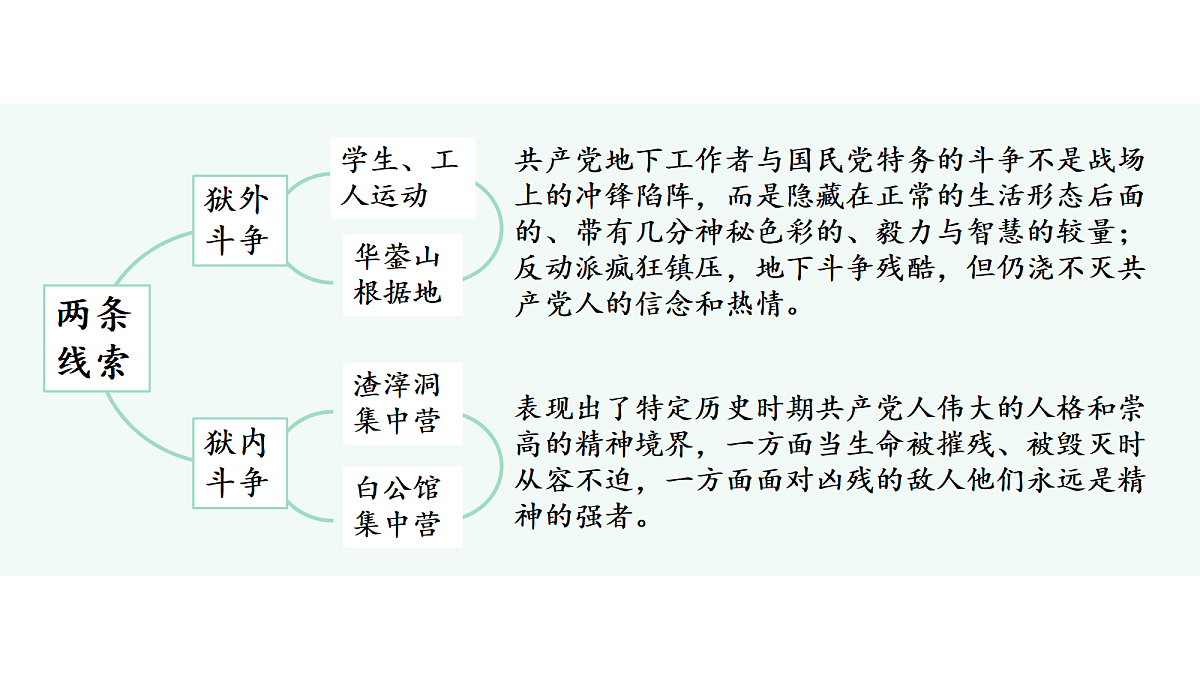18300300第7页