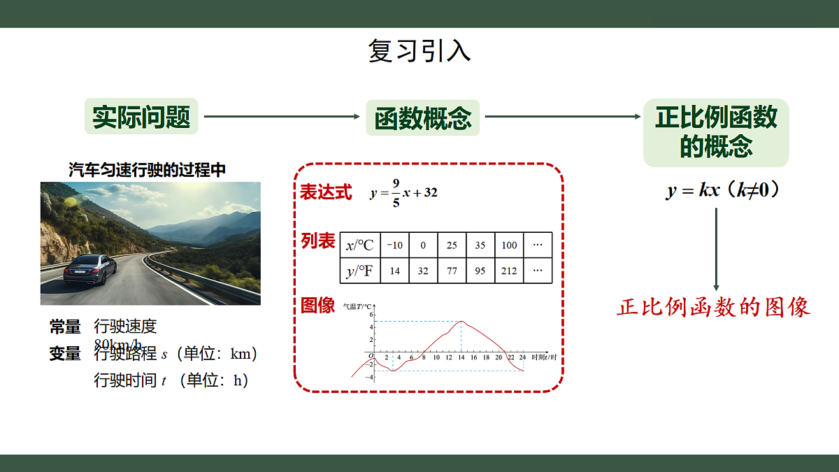 18300397第2页