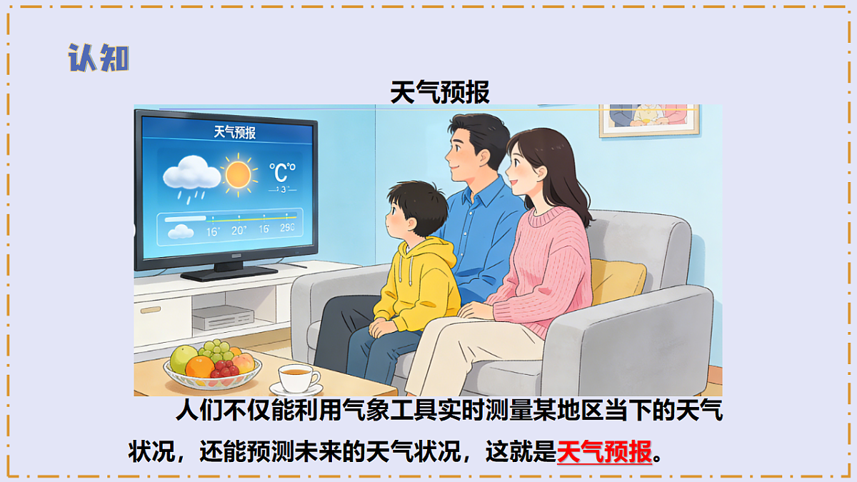 1.4 《天气预报》 - 小学科学三级下册 同步教学课件（苏教版2024）第6页