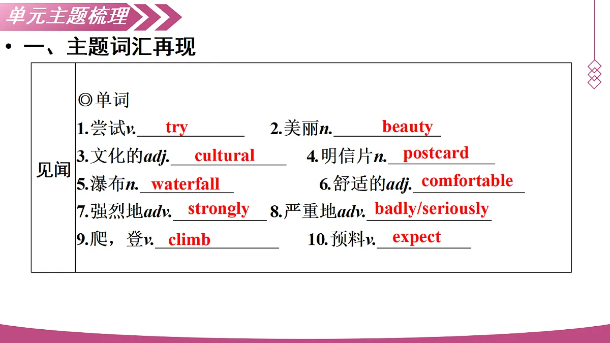 18302433第6页