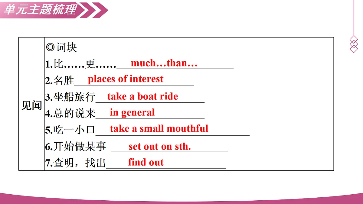 18302433第7页