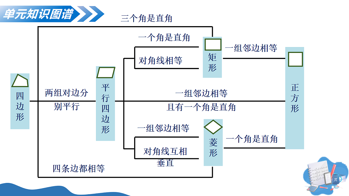 18302551第4页