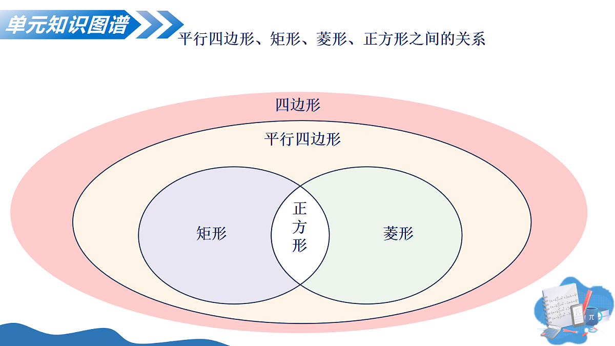 18302551第5页