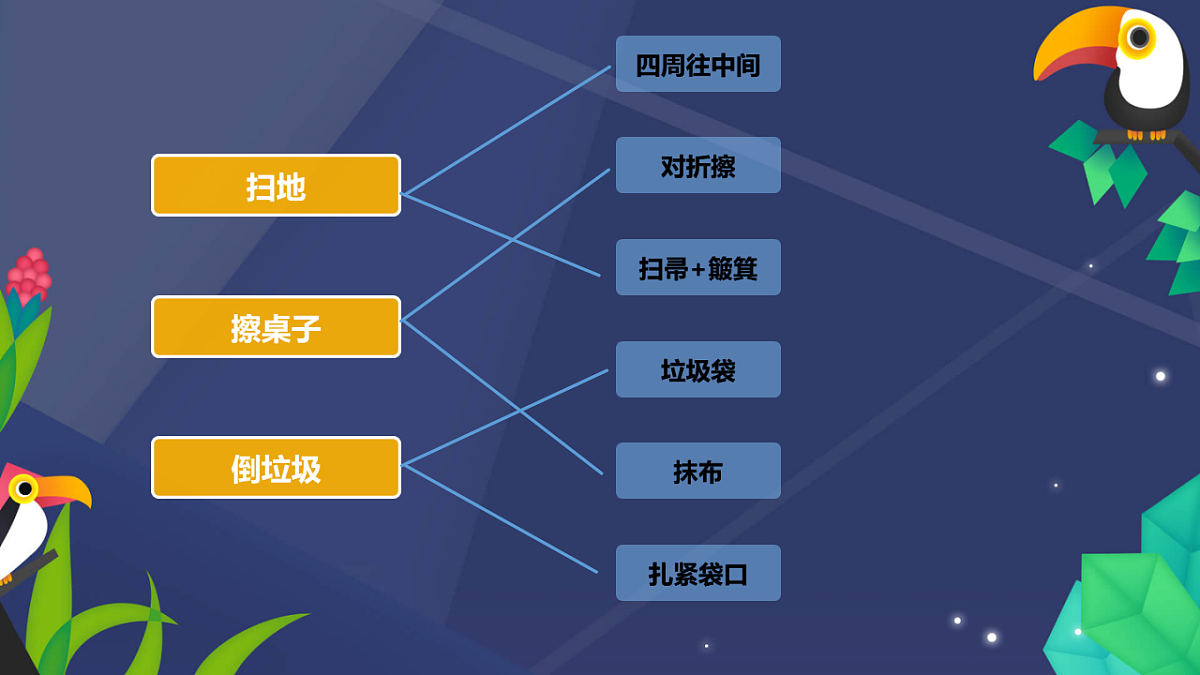 18303356第6页