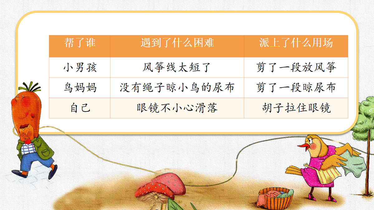 18304142第7页