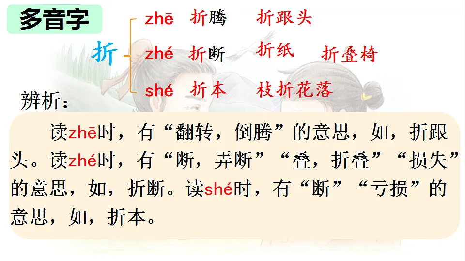 18304192第3页
