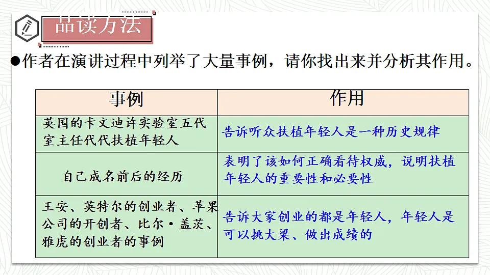 18304204第8页