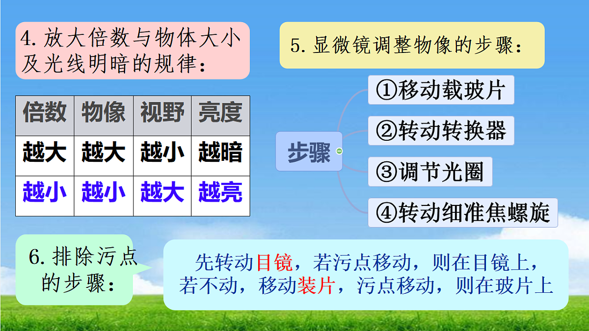 18304269第4页