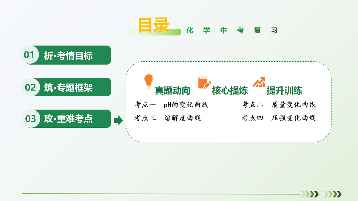 18304296第2页