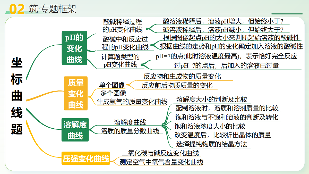 18304296第7页