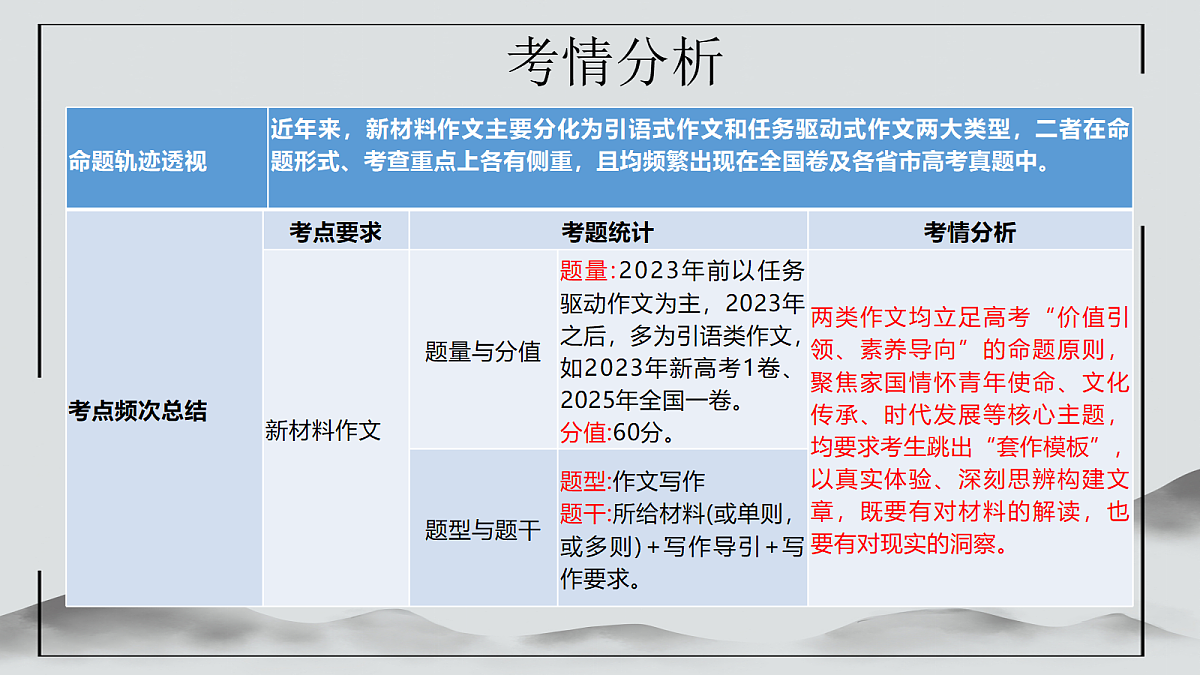18304324第4页