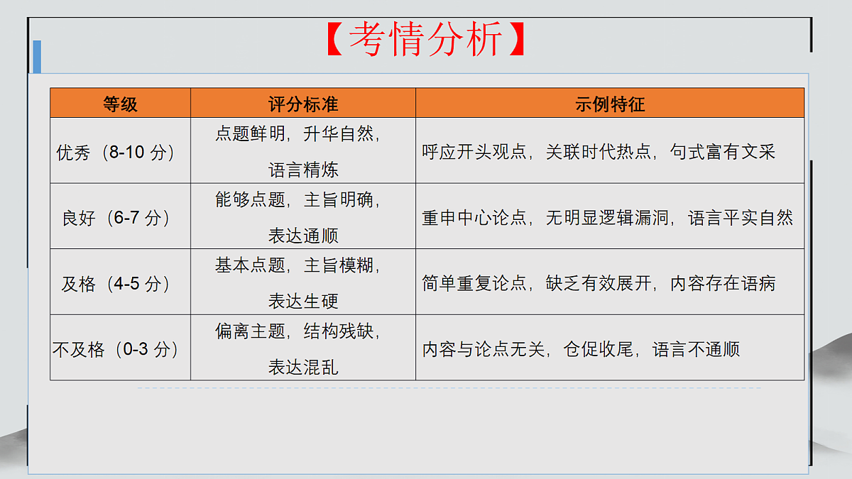 18304328第5页