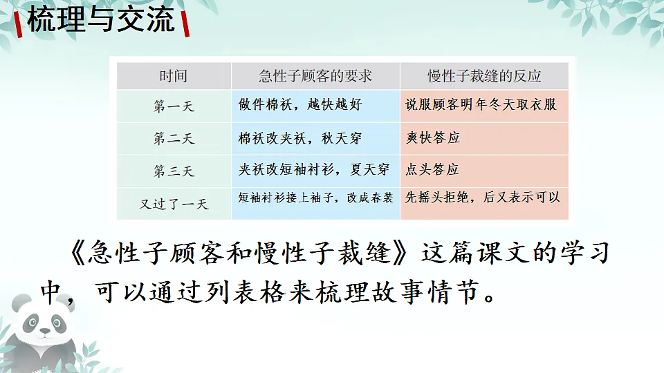 18304358第3页