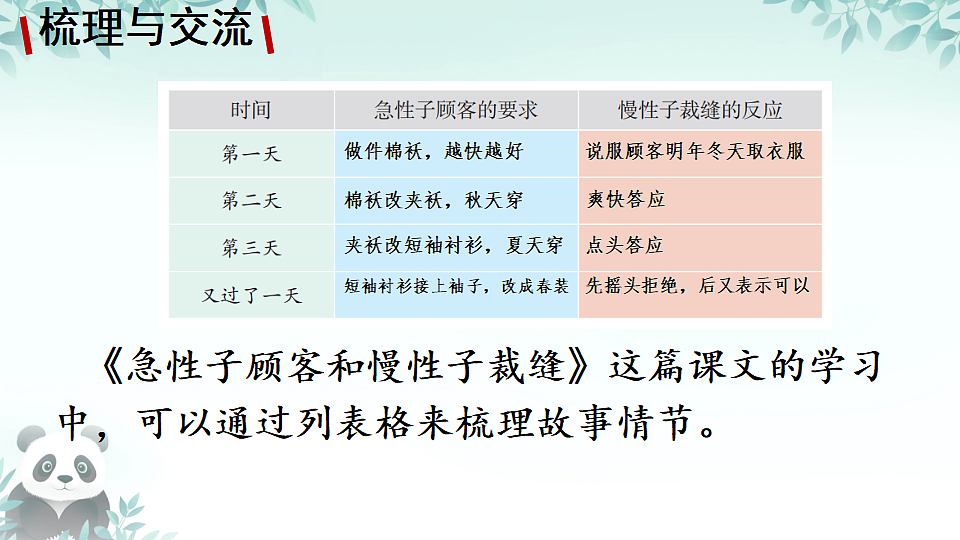 18304358第3页