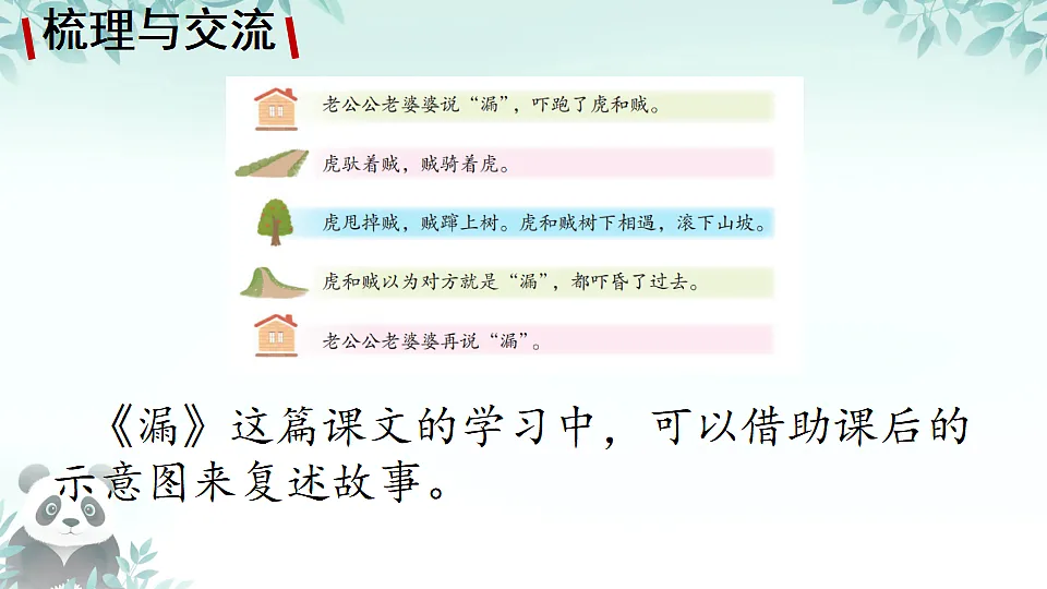 18304358第4页