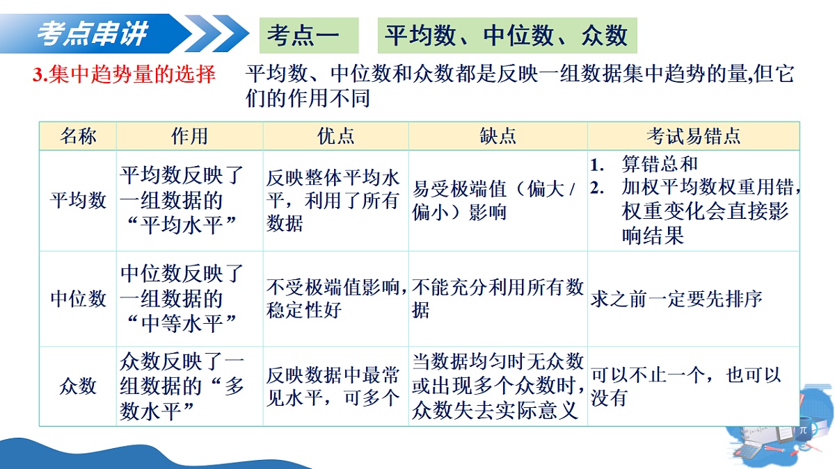 18305355第7页