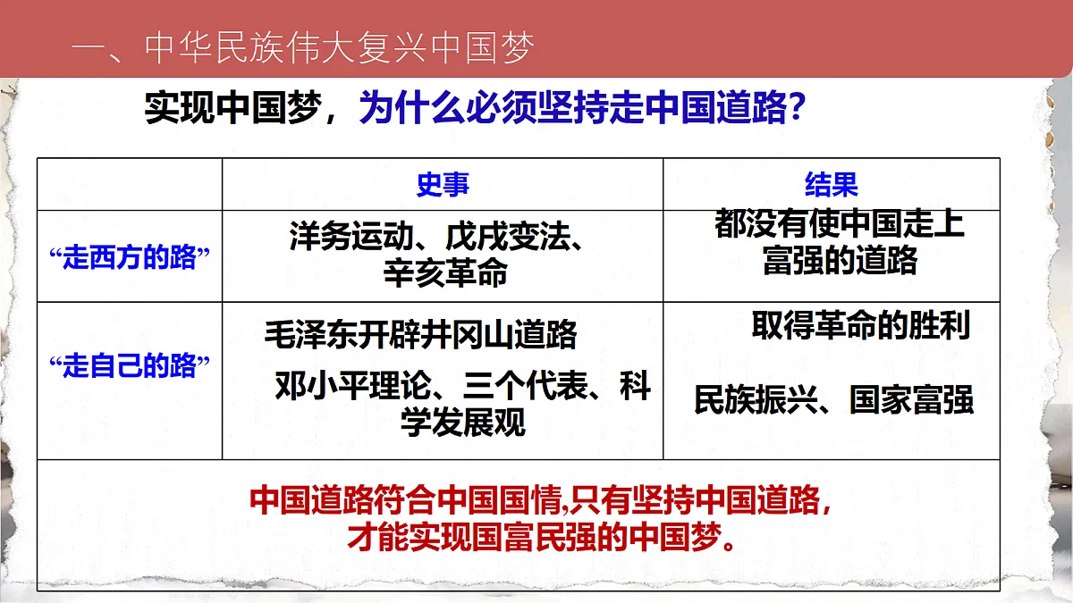 18305359第8页
