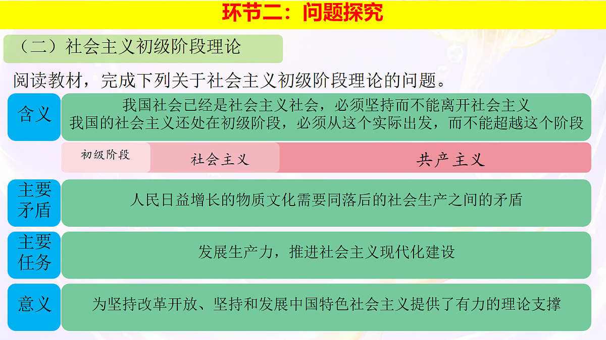 18305438第4页