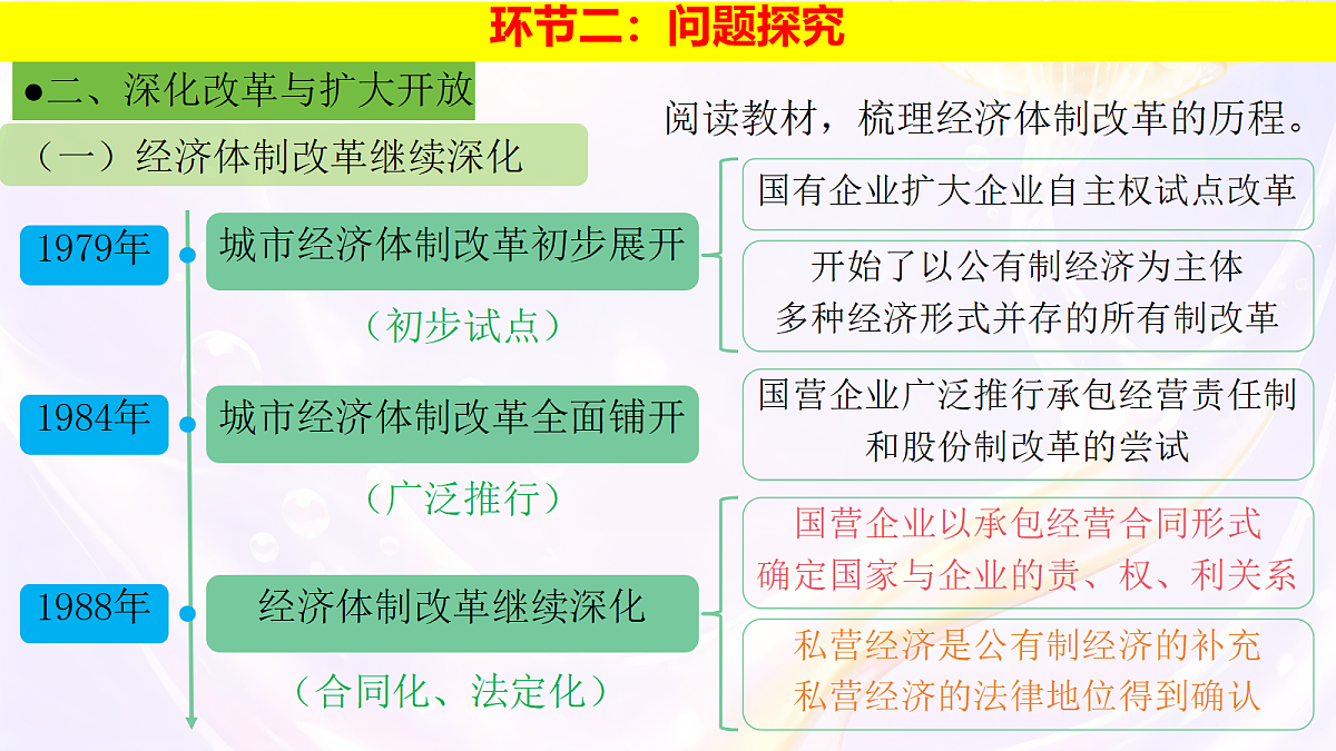 18305438第7页