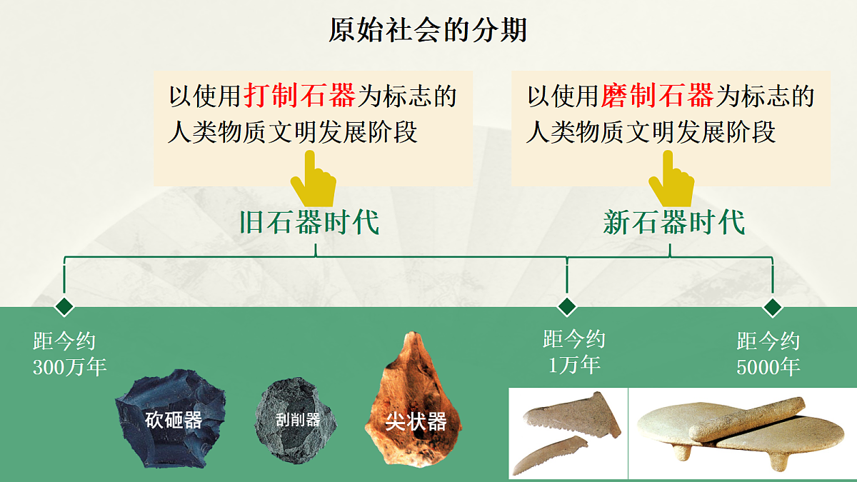 18305468第7页