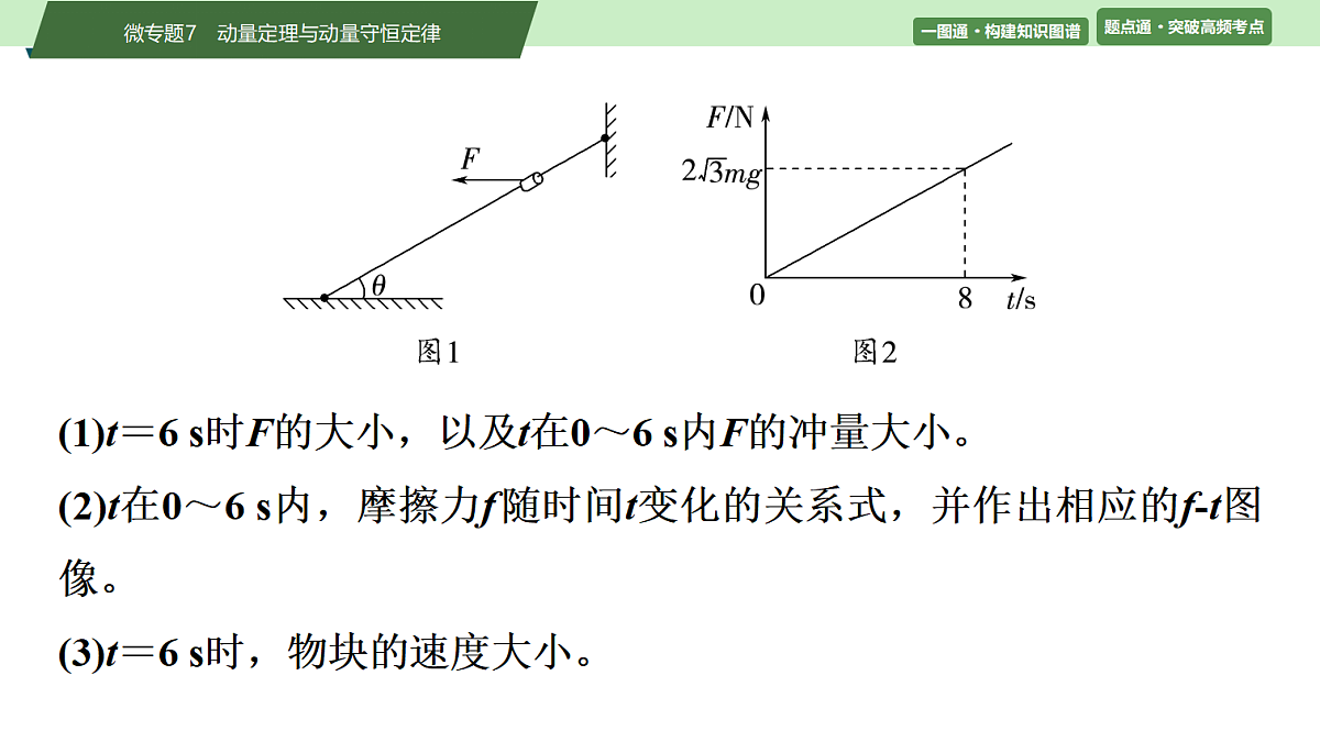 08　大单元二　微专题7　动量定理与动量守恒定律第4页
