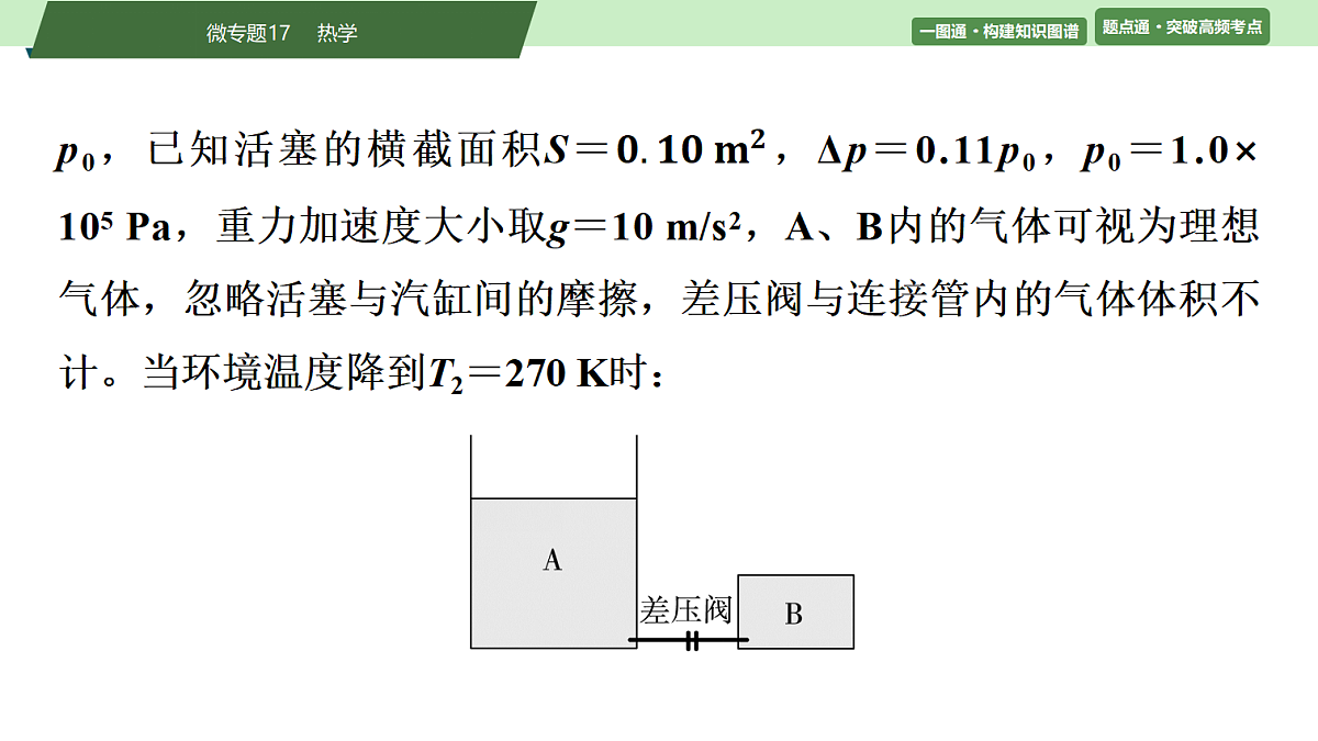 24　大单元五　微专题17　 热学第4页