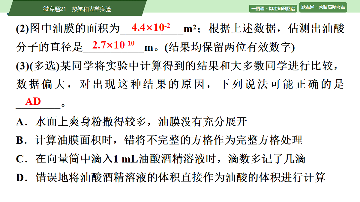 30　大单元六　微专题21　热学和光学实验第5页