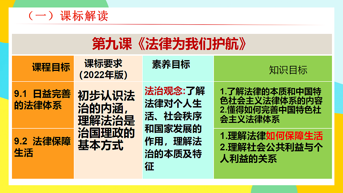 18306038第6页