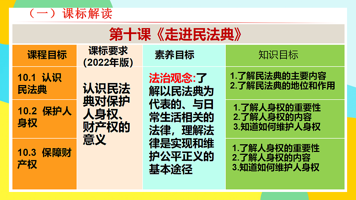 18306038第7页