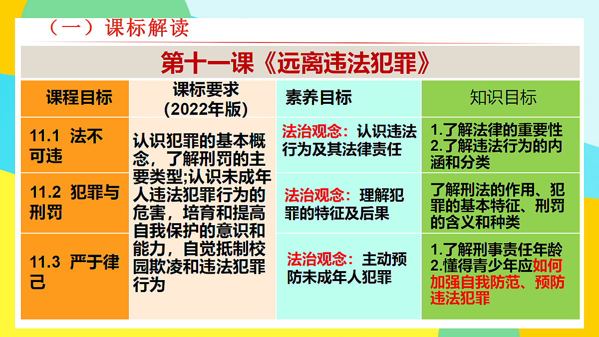 18306038第8页