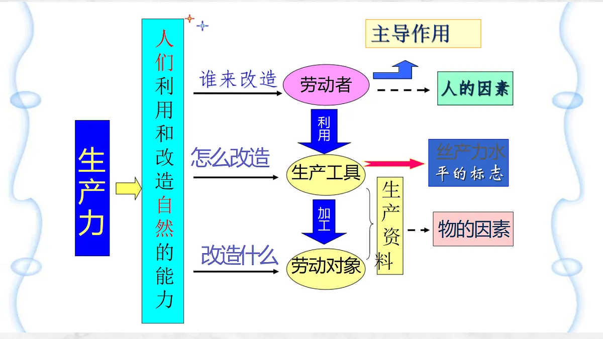18306393第8页