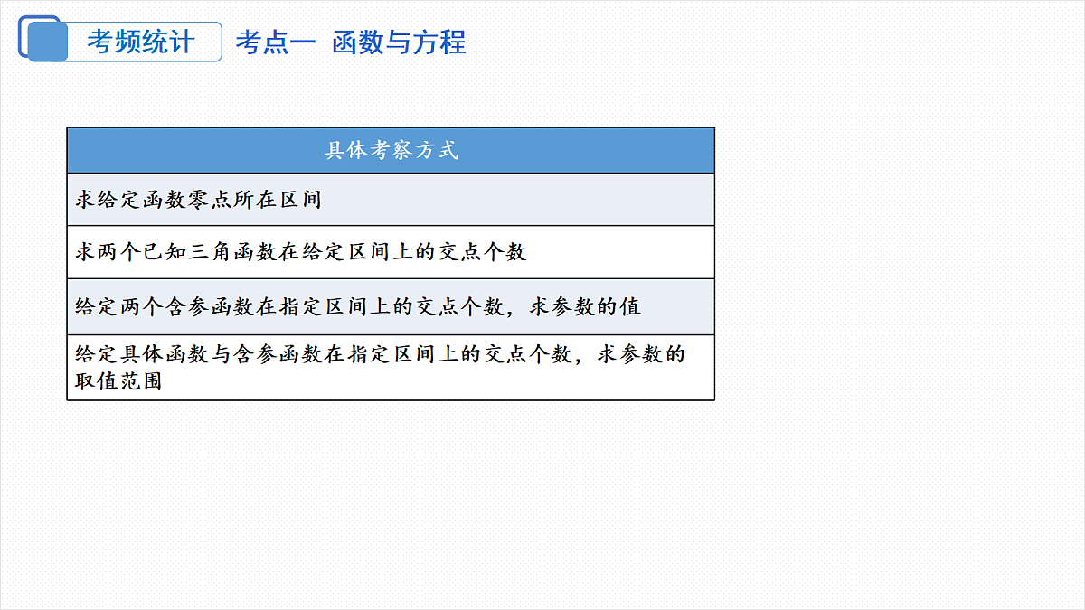 18306576第4页