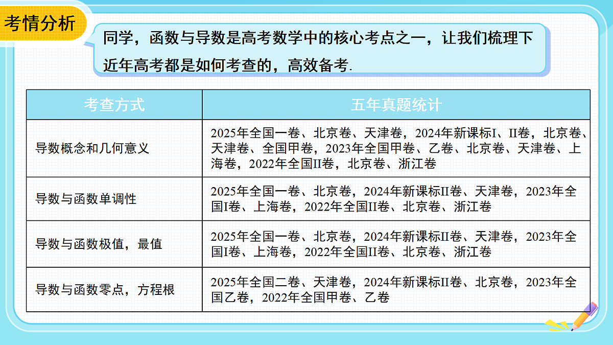 18306579第2页