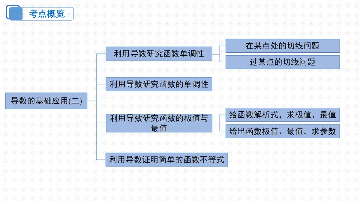 18306580第3页