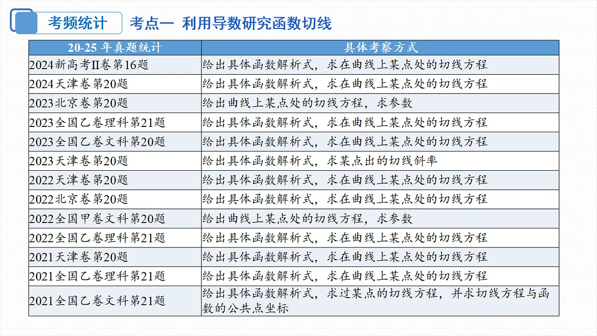 18306580第4页