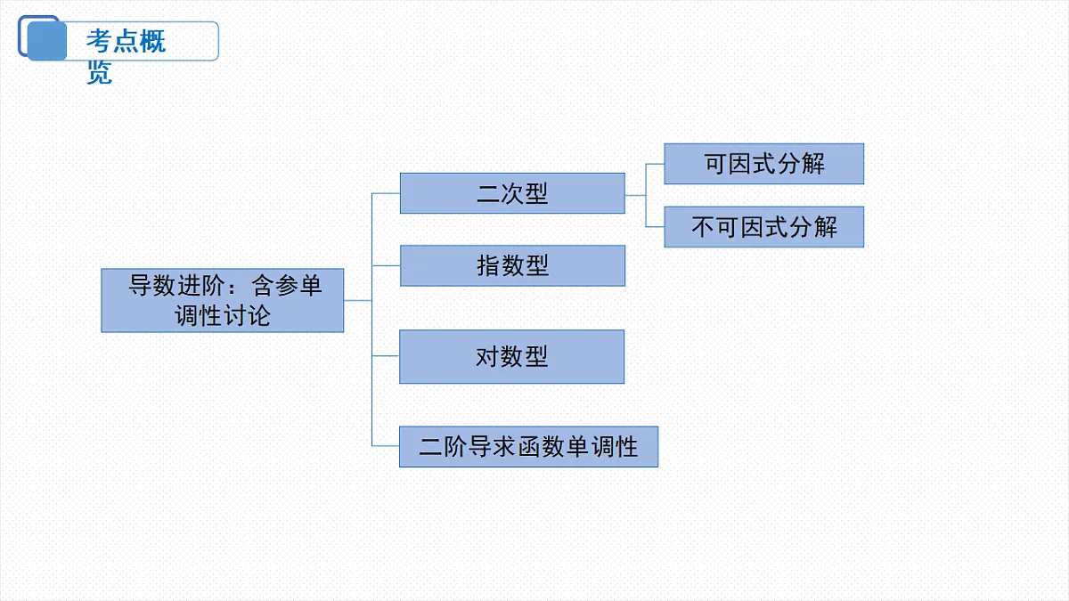 18306582第3页