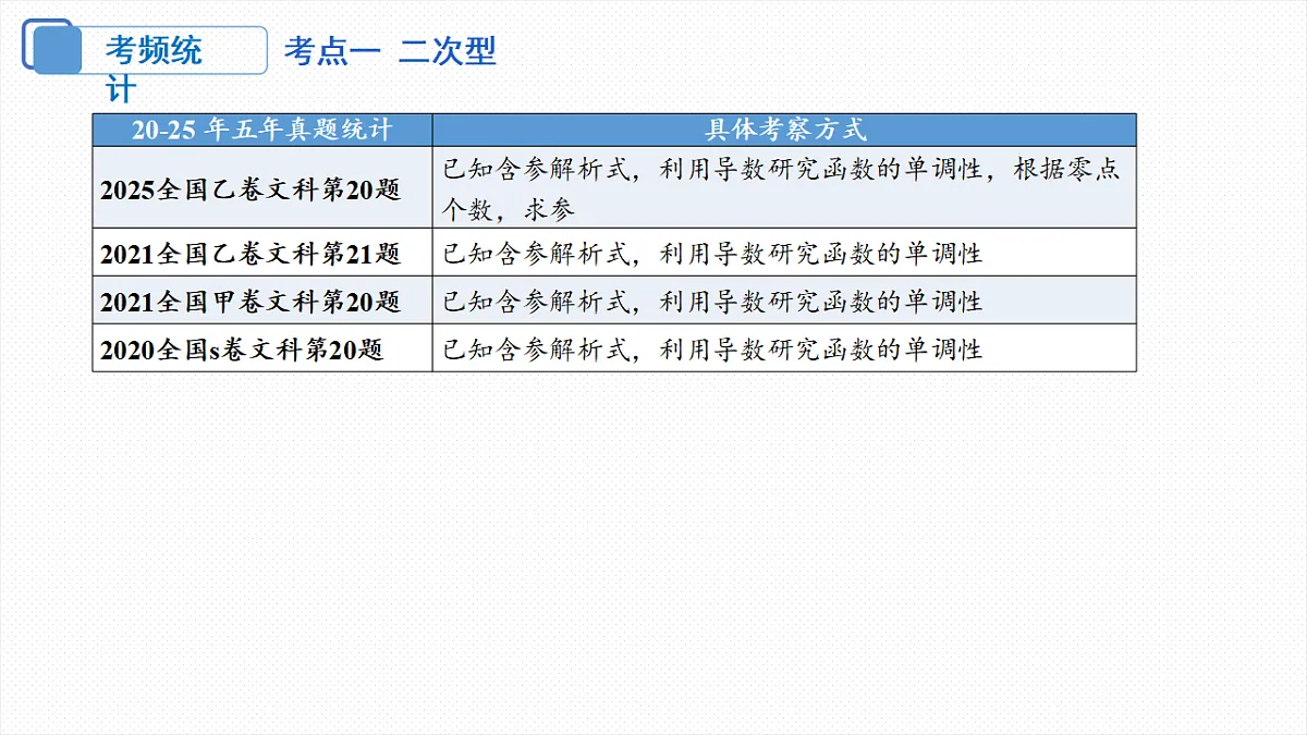18306582第4页